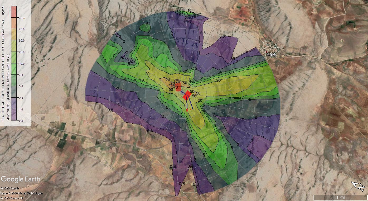 Çevre Danışmanlık